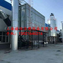 東莞市東昱環(huán)保設(shè)備廠(chǎng) 專(zhuān)注離心式風(fēng)機(jī)與脈沖式除塵設(shè)備的環(huán)保先鋒